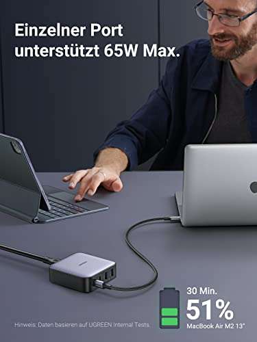 UGREEN Nexode 65W USB C Ladegerät | GaN USB C Netzteil | 4 Port PD Charger Tischladegerät | 2x USB-C und 2x USB-A Ports [Prime]