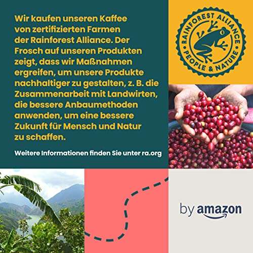 [PRIME/Sparabo] Gemahlener Kaffee Espresso Crema, 1 kg (4 x 250 g) – Rainforest Alliance-Zertifizierung