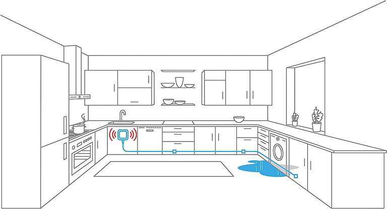 Eve Water Guard Smarter Wassermelder - Vorgängerversion | 2m Sensorkabel / verlängerbar | 100dB Wasseralarm | Apple HomeKit only [Gravis]