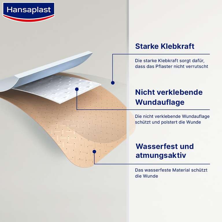 Hansaplast Universal Pflaster (1 m x 6 cm) (Prime Spar-Abo)