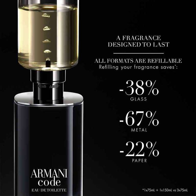 Parfümerie Pieper 10% auf Alles ohne MBW (auch reduzierte Ware) z.B. Giorgio Armani Code 50ml für 44,00€ inkl. Versand