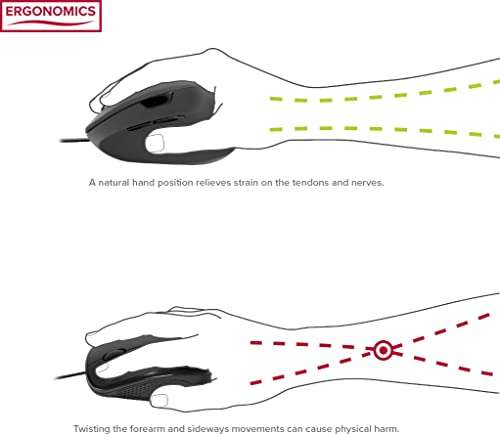 Speedlink PIAVO Ergonomic Vertical Mouse – kabellos, ergonomisch geformt, vertikal, schwarz für 14,99€ (Otto flat)