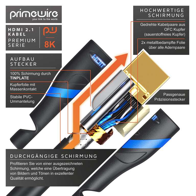 Primewire - 2m - Cavo HDMI 8K – 120Hz DSC – 4K a 240Hz – UHD II – HDR 10+ HFR - VVR eARC – Supporta Dolby Vision e Dolby Atmos – Cavo in Nylon Intrecciato Primewire - 2m - Cavo HDMI 8K – 120Hz DSC – 4K a 240Hz – UHD II – HDR 10+ HFR - VVR eARC – Supporta Dolby Vision e Dolby Atmos – Cavo in Nylon Intrecciato