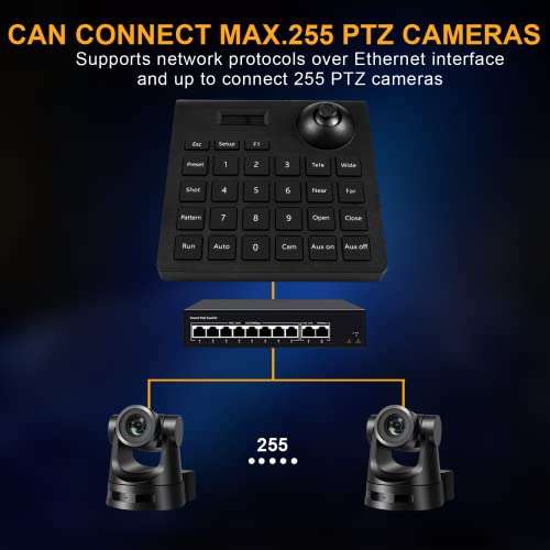 Vastaint PTZ Controller Analog Kamera Controller für Sicherheitssystem