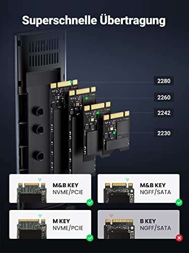 [Amazon] UGREEN M.2 SSD Festplattengehäuse USB 3.2 10 Gbps Gen2 Aluminium Gehäuse für NVMe und SATA SSD, werkzeuglos inkl. 2 Kabel