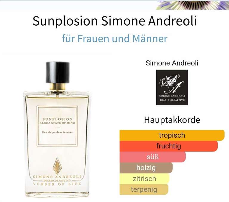 Simone Andreoli Leisure in Paradise Eau de Parfum Intense / Sunplosion