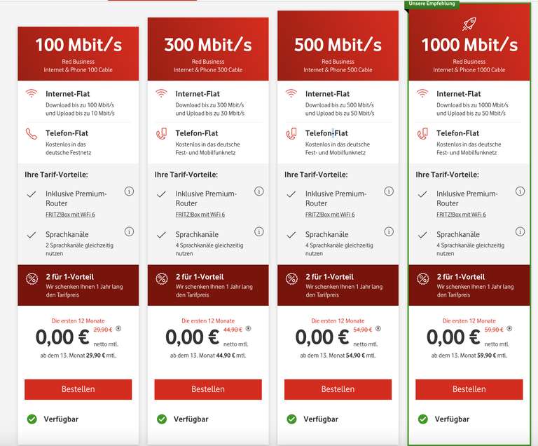 Gewerbe Deal: Vodafone Kabel Vertrag Red Business Internet & Phone für VF Mobilfunk-Bestandskunden