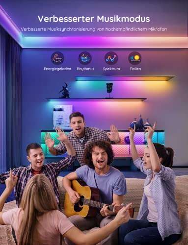 Govee RGBIC Pro 10M Smart LED Strip App-Steuerung Alexa Und Google