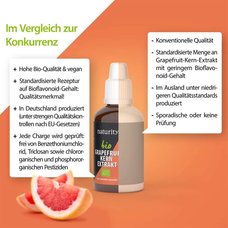 [AMAZON] Bio Grapefruitkernextrakt, 1200 mg 16,99€ statt 18,99€