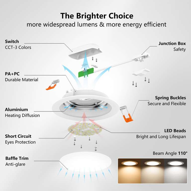 LED Einbaustrahler 6er-Set 30% günstiger