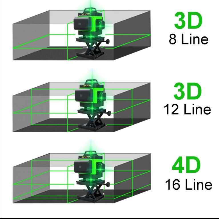 Kreuzlinienlaser Laser 360 Grad 4D Baulaser Waage