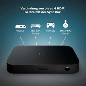 Philips Hue Play HDMI Sync-Box, nahtlose Lichtsynchronisierung, Dolby-Vision, 4K, Surround Beleuchtung, 18.2 x 9.9 x 2.3 cm