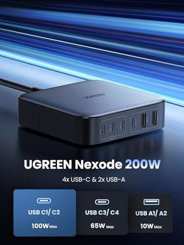 UGREEN Nexode USB C Ladegerät 200W, USB C PD Netzteil 100W+100W 6-Ports, 4xGaN Charger