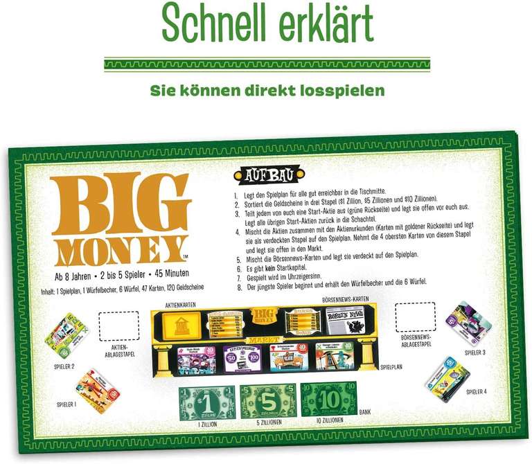 Big Money (Brettspiel bzw. Würfelspiel, 2-5 Spieler, ab 8 Jahren, ~30min Spielzeit, BGG 6.2)