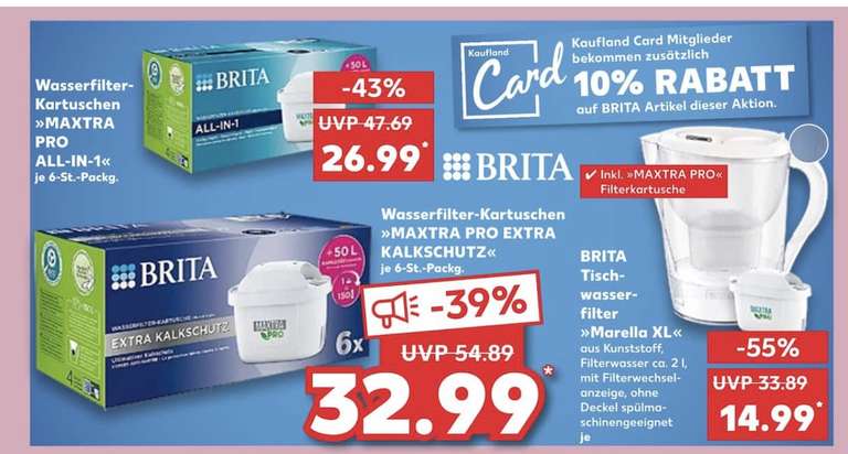Brita Wasserfilter Kartuschen | -10% mit Kaufland Card | Maxtra Pro