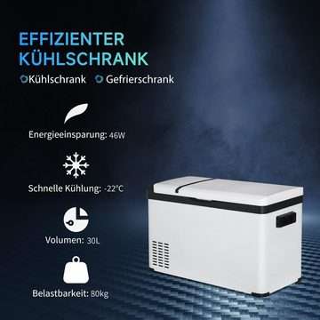 (Otto/Aosom) Outsunny 30 Liter Kompressor-Kühlbox (inkl. 2 Netzkabel für 12/24 V DC und 110 V bis 240 V)
