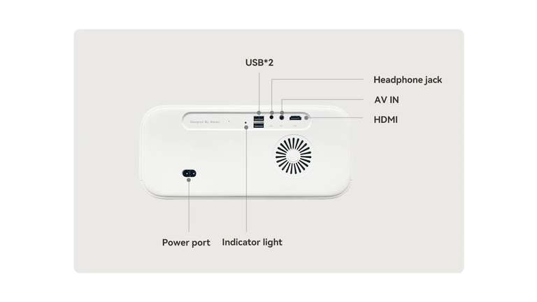 Wanbo X5 LED-Projektor + 100"-Leinwand (1920x1080, 1100lm, Trapezkorrektur, Autofokus, HDMI, 2x USB, Android 9, 265x235x119mm)