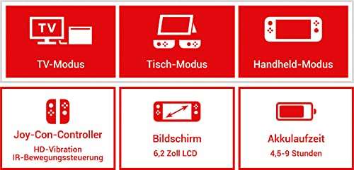 Nintendo Switch Amazon WHD: Gut