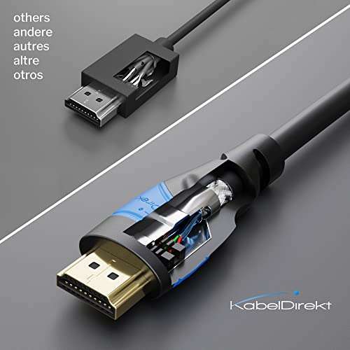 KabelDirekt – 4K HDMI-Kabel – 4m – 4K@60Hz (Extra-Kupfer für bis zu 18 Gbit/s und Ultra HD/4K – kompatibel mit HDMI 2.0, High Speed (Prime)