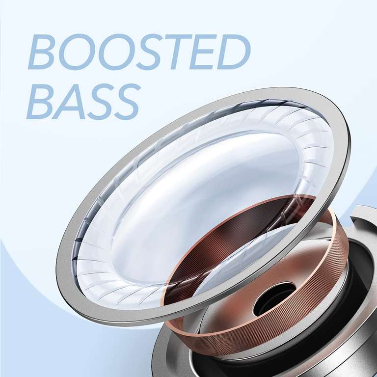 soundcore by Anker P2 Mini Bluetooth Kopfhörer, 10mm Audiotreiber, intensiver Bass, EQ, Bluetooth 5.2, 32h Akku, USB-C