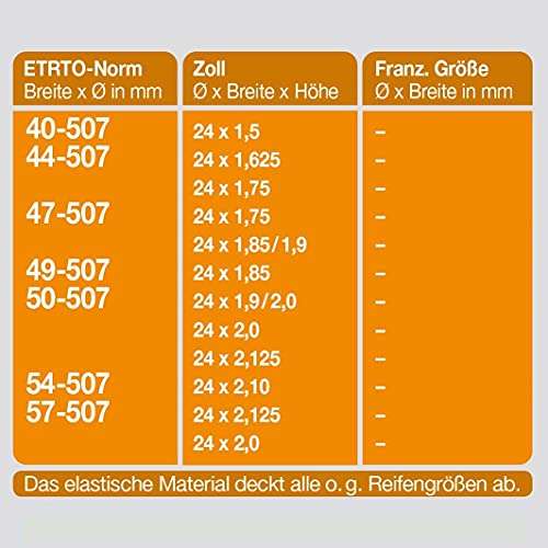 FISCHER Fahrradschlauch breit in 24 Zoll | ETRO-Norm: 40/57-507 | Dunlop Ventil (Prime)