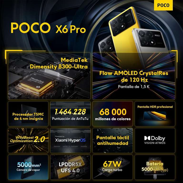 [unidays] POCO X6 Pro 5G 8 GB + 256 GB Grey / BESTPREIS