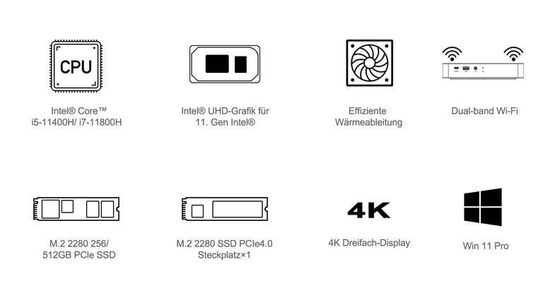 Minisforum TH80 Mini-PC mit Core i7-11800H / 16GB RAM + 512GB SSD