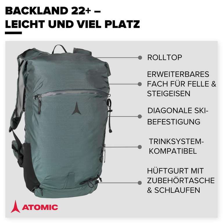 [Amazon] ATOMIC Backland 22+ Green/Grey - Leichter Skitouren-Rucksack mit Rolltop-Verschluss - 22L mit Hüftgurt