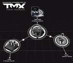 THRUSTMASTER TMX Force Feedback Lenkrad & Pedal-Set