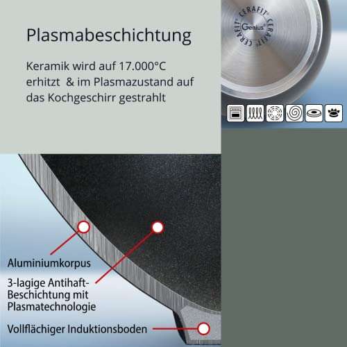 Genius Cerafit Plasma Pfanne / Bratpfanne 20 cm Induktion geeignet