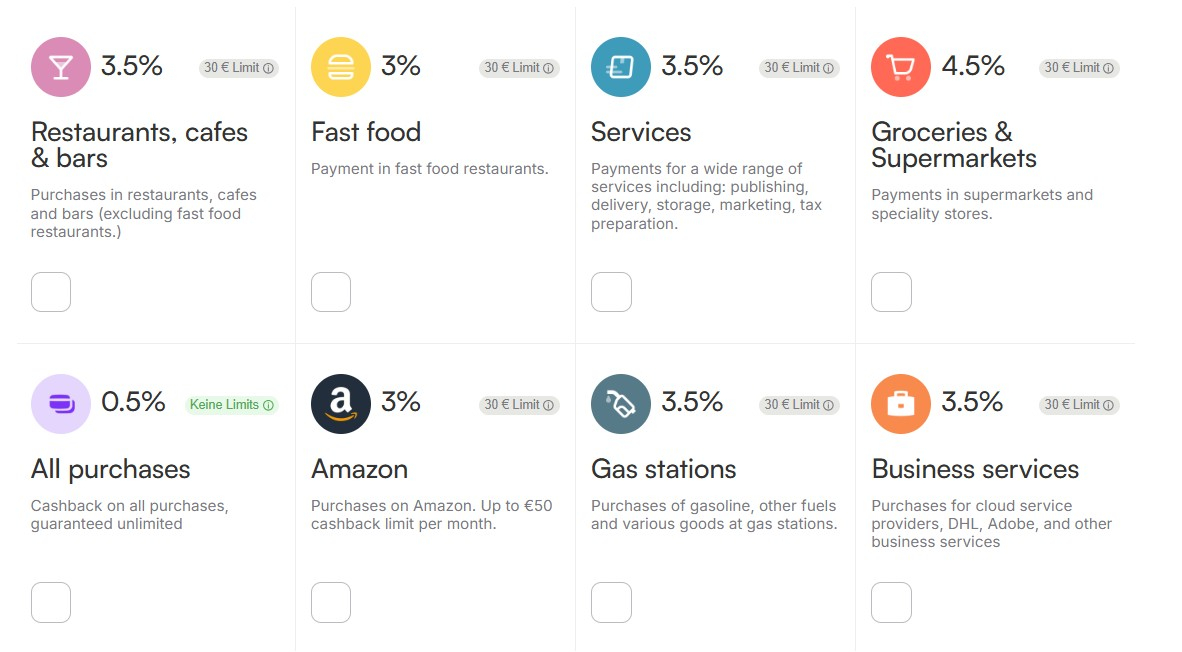 Vivid Freelancer | August Cashback | 4,5% auf Lebensmittel / 3,5% auf Restaurants, Tankstellen / 3% auf Amazon | 35€ KWK