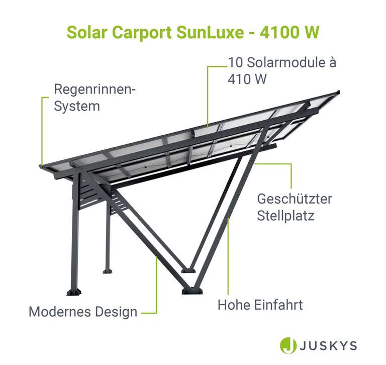 Juskys Solar Carport Gestell SunLuxe 4100 Wp