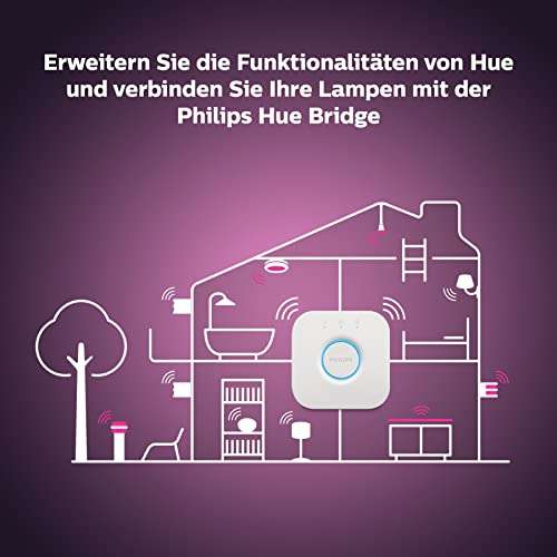 Philips Hue White & Color Ambiance GU10 Dreierpack 3x230lm/350lm, dimmbar, bis zu 16 Millionen Farben [Prime]