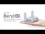 Beryl AX (GL-MT3000) Wi-Fi 6 Travel Router