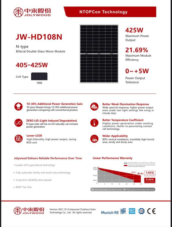 BKW Balkonkraftwerk 760Wp Jolywood Solar Module + APSystems 600Watt oder Hoymiles HM-600 WR Wechselrichter PV Photovoltaik Preis b. Abholung