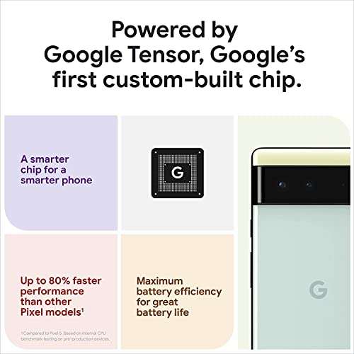 Google Pixel 6 128gb (renewed, excellent condition)