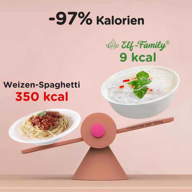 Elf-Family Premium Shirataki Nudeln 3+3 Probierpaket (Spaghetti/Glasnudeln/Reis)