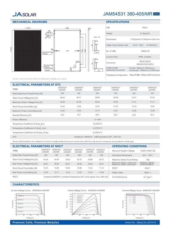Photovoltaik Module JASolar JAM54S31/MR Full Black Schwarz - 36x395Wp - Sowohl Abholung als auch Versand möglich