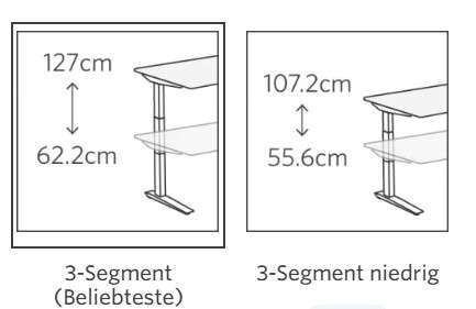 Fully Jarvis - Höhenverstellbarer Schreibtisch (CB 5% möglich) - 15 Jahre Garantie