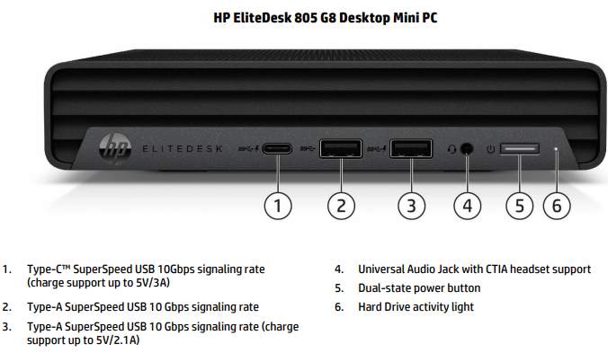 HP EliteDesk 805 G6 Mini Desktop – AMD Ryzen 5 PRO 4650GE, 8GB RAM, 256GB SSD, WiFi, BT, Win11 Pro (Gereviseerd)