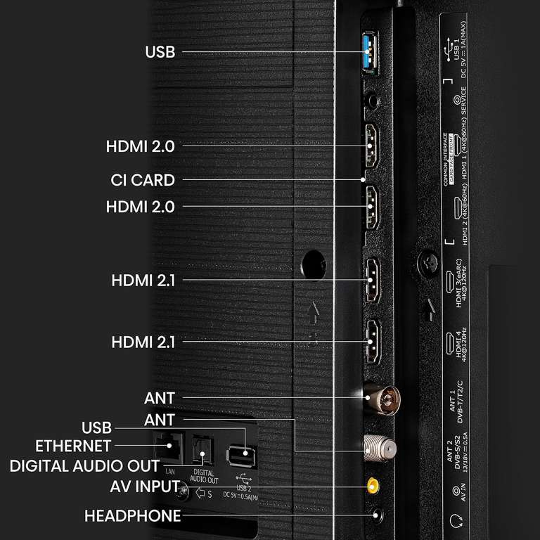 Hisense 75U8KQ Fernseher (75", 3840x2160, IPS + Quantum Dots, 144Hz, Mini LED, 1500nits, 2x HDMI 2.1 & 2x 2.0, VIDAA U7) | 55" für 826€