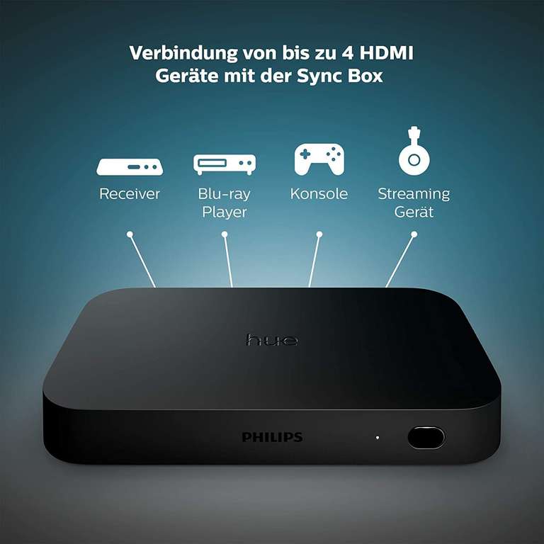 PHILIPS Hue Play HDMI Sync Box [Amazon&MediaMarkt&Saturn]