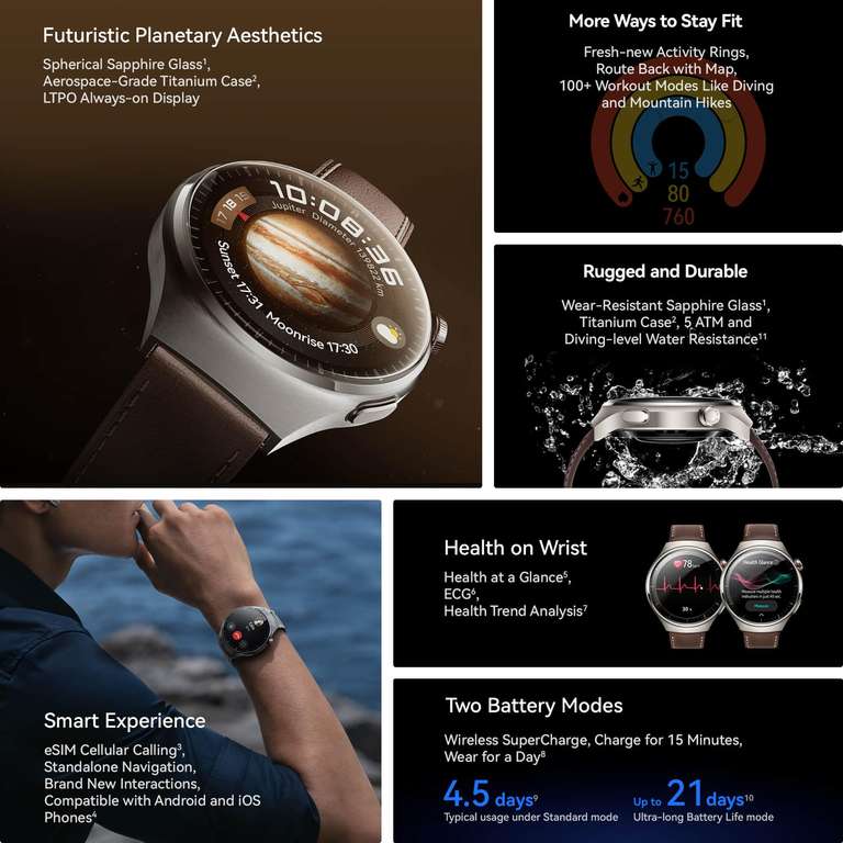 HUAWEI Watch 4 Pro, Titaniumlegierung & Saphirglas, Titaniumarmband, Gesundheitsschnellcheck mit 7 Parametern, eSIM Mobiltelefonie