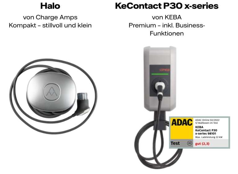 Wallbox 11/22kW Charge Amps Halo oder KEBA KeContact P30 x-series für Vattenfall Bestandskunden ohne Tarifanpassung