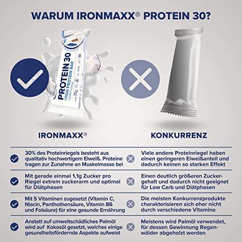 Amazon Prime + Sparabo: 24x 35g IronMaxx Protein 30 Proteinriegel in den Geschmacksrichtungen Kokosnuss oder Banane oder Blueberry 18,06€/kg