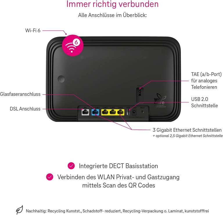 Speedport Smart 4 Router Telekom