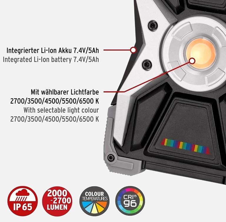 Brennenstuhl Akku LED Arbeitsstrahler Rufus 15CRI 96 (2700lm, IP65, wählbare Lichtfarbe, Baustrahler mit Powerbank-Funktion)