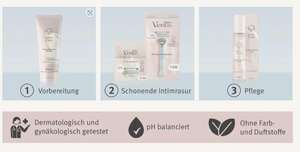 5€ Rabatt beim Kauf von zwei Produkten sichern! Gillette Venus + Satin Care sagen Bye Bye Rasierpickel im Intimbereich