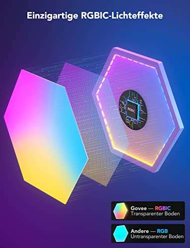Smart RGB Wandpanele: Govee Glide Hexa LED Panels, 10 Stück