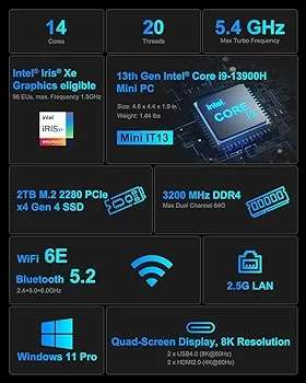 GEEKOM Mini IT13 Mini PC i9-13900H,32GB und 2TB PCIe 4.0 SSD Mini Computer, Windows 11 Pro